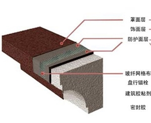 eps线条